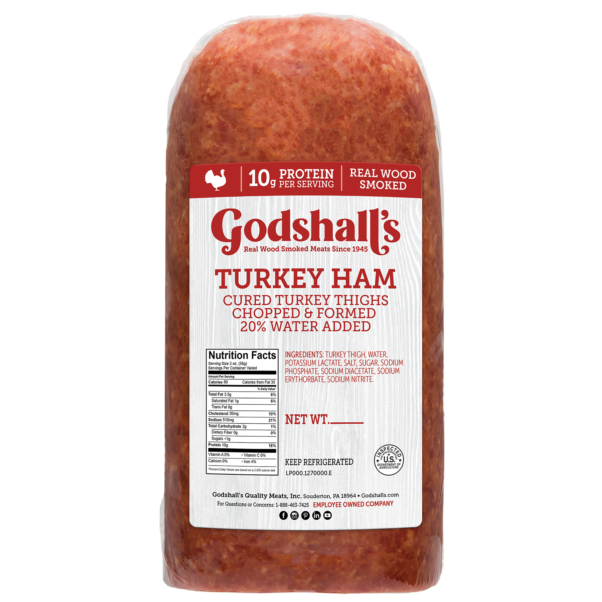 Read more about the article Turkey Ham